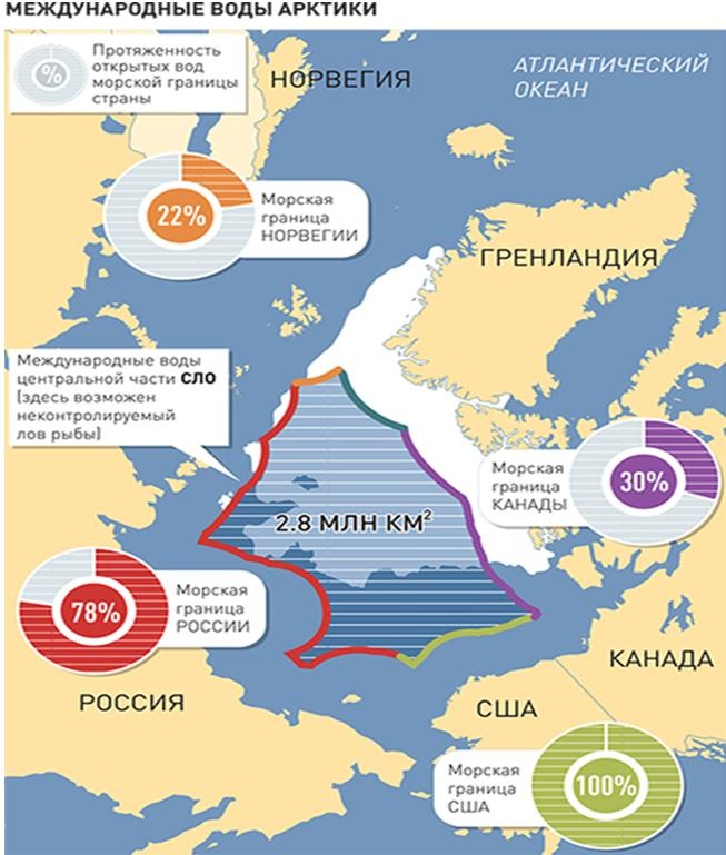 документов утеря чичваркина