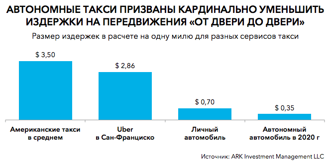 Гарды к беспилотнику spark полный комплект наклеек для квадрокоптера мавик