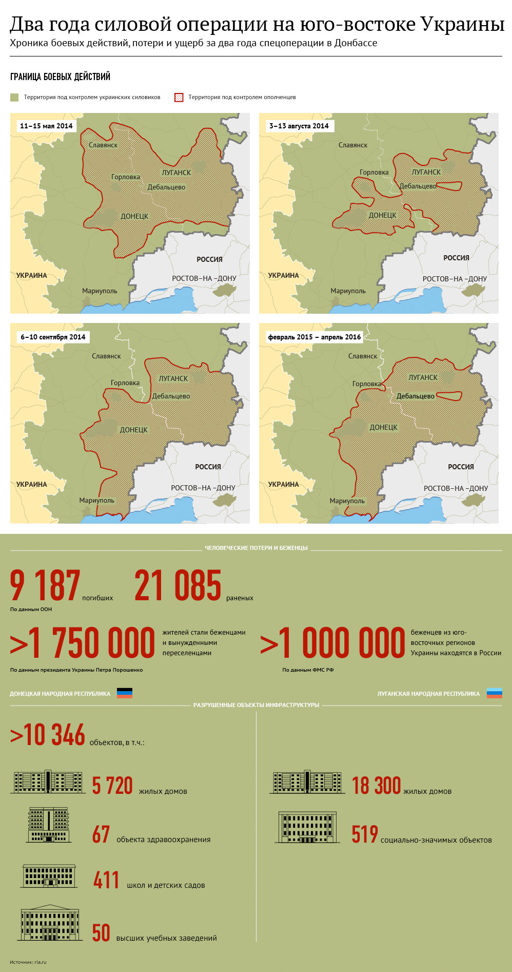Крах Междуморья – антироссийского альянса в Восточной Европе не будет новые фото Крах Междуморья – антироссийского альянса в Восточной Европе не будет новое фото