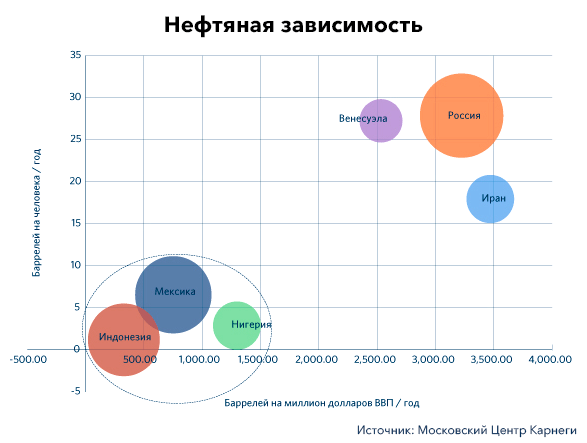 Эконом памятник Башня с профильной резкой Лобня памятник с сердцем Шилка