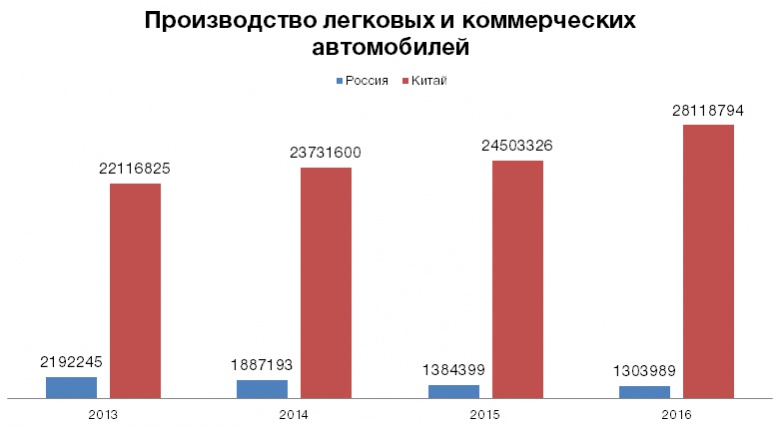 постановление о назначении административного наказания не подлежит исполнению