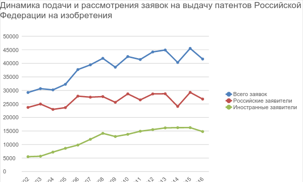Игровое казино вулкан Белё поставить приложение