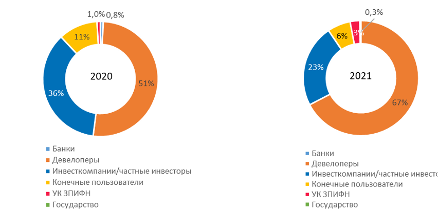 Журнал 