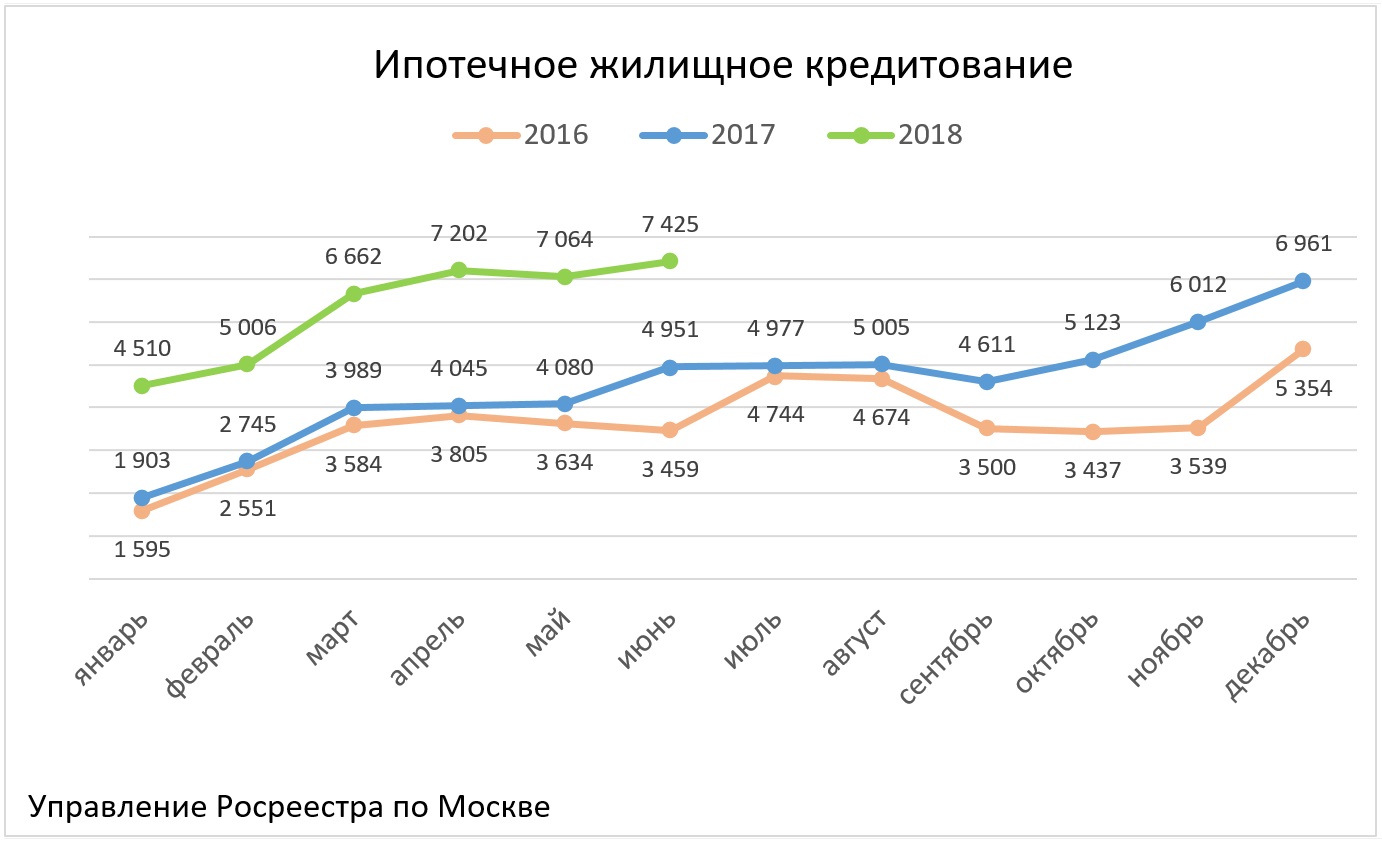 Польша принюхалась к российскому газу новые фото Польша принюхалась к российскому газу новые фото