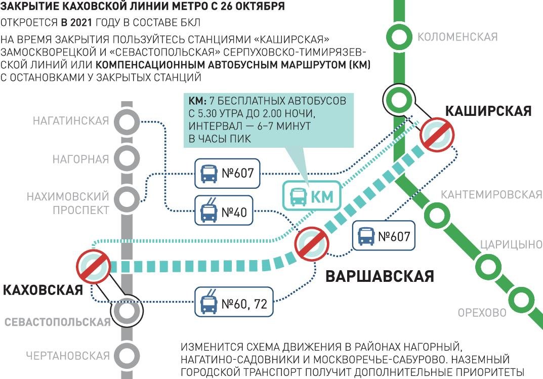 Проститутки В Метро Кантемировская 2000 Рубль