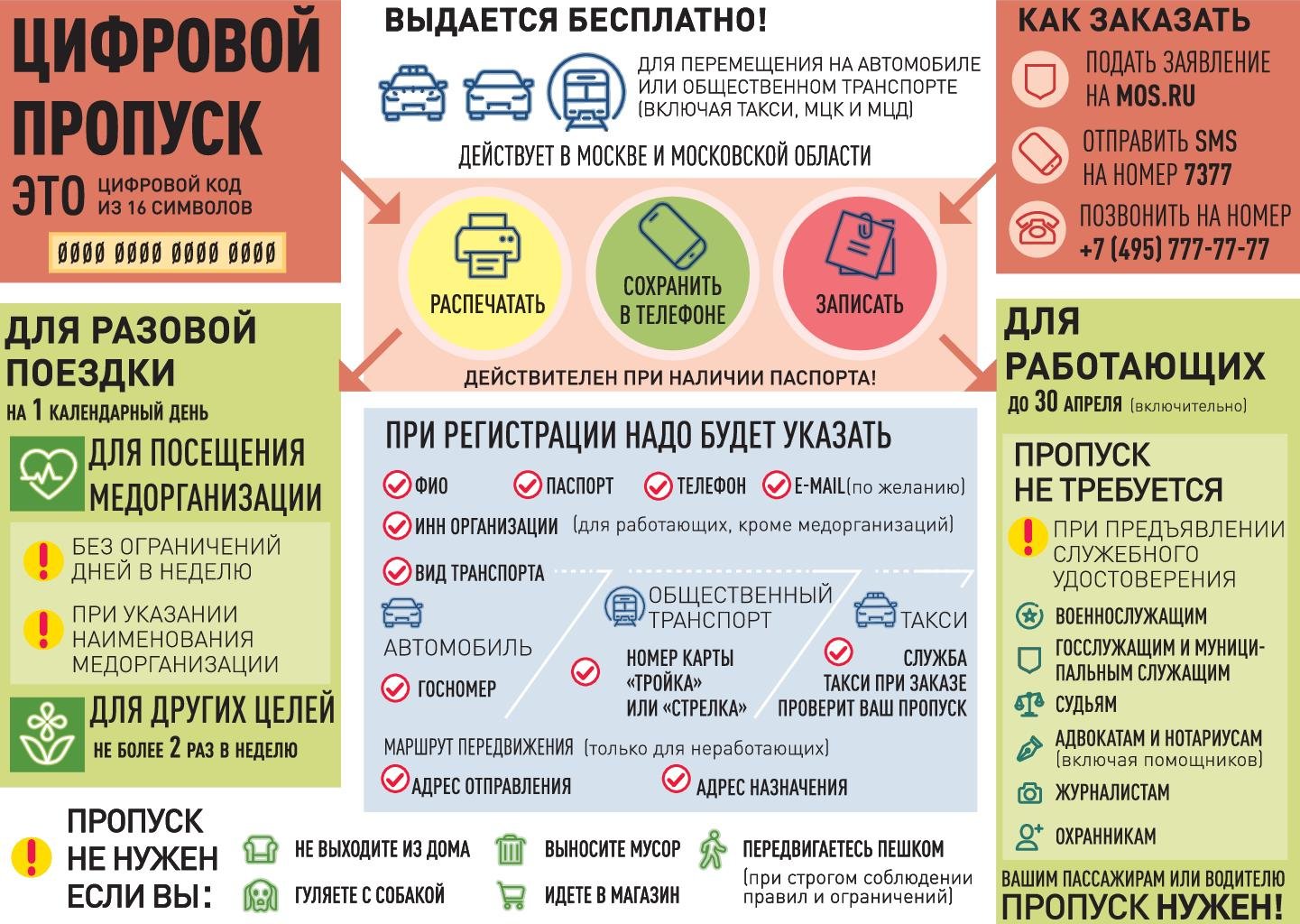 Время Посещения Магазинов Пенсионерами