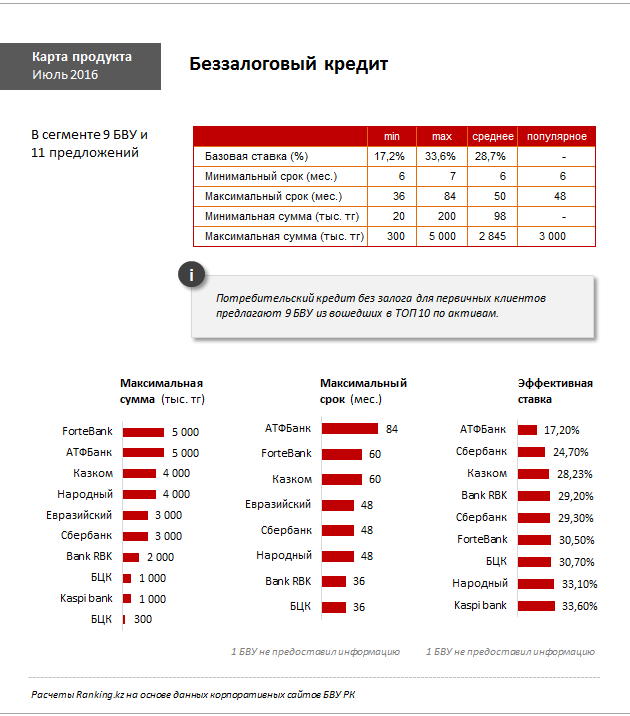 www.slovo.ws по английскому языку за 5 класс юлия копанова