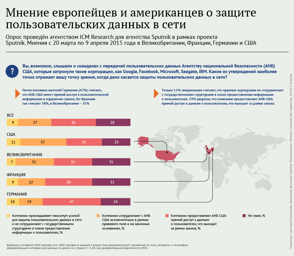 НАТО — параноики: в Германии хотят выйти из Альянса из-за действий одного из союзников против России новые фото НАТО — параноики: в Германии хотят выйти из Альянса из-за действий одного из союзников против России новое фото