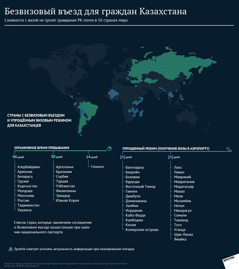 2019 год - Les Échos: санкции Запада вывели Россию в сельскохозяйственные сверхдержавы 2019 год