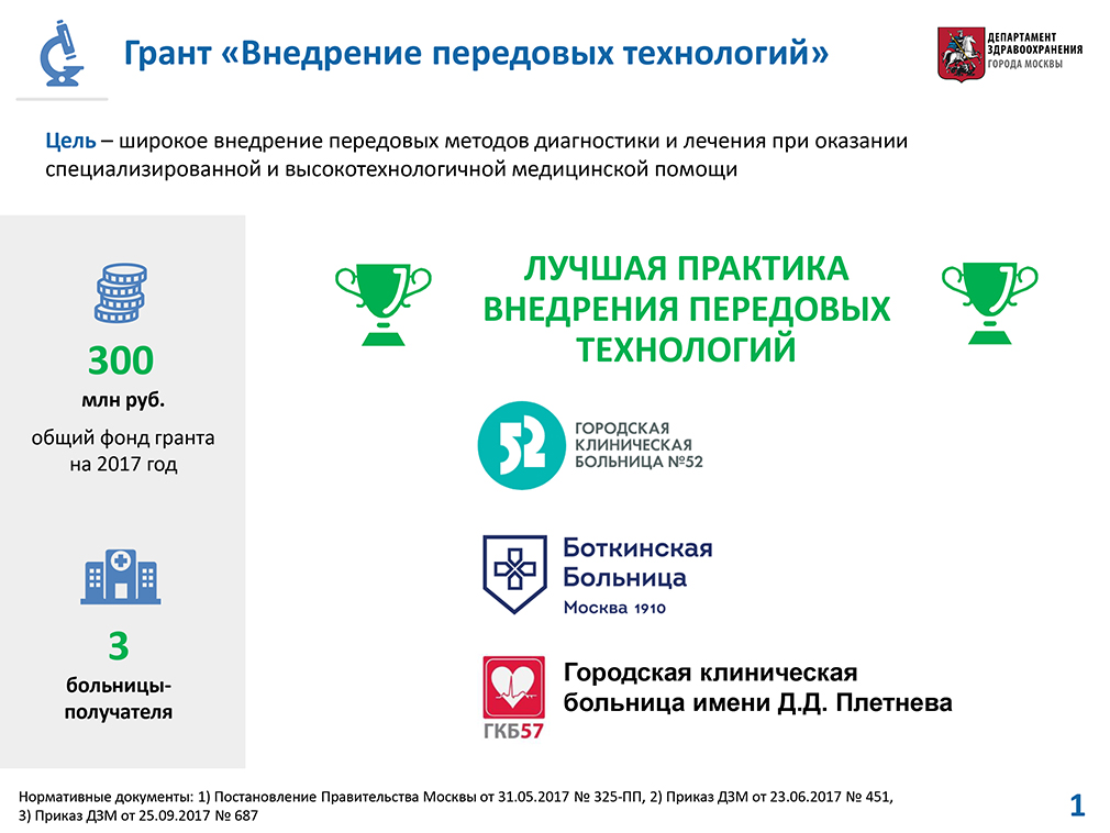 Федеральные центры вмп. Грант правительства Москвы. Департамент здравоохранения Москвы. ДЗМ презентация.