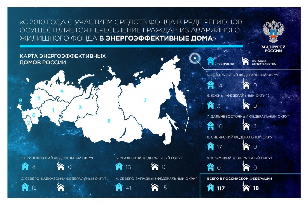 Opendata mkrf ru карта