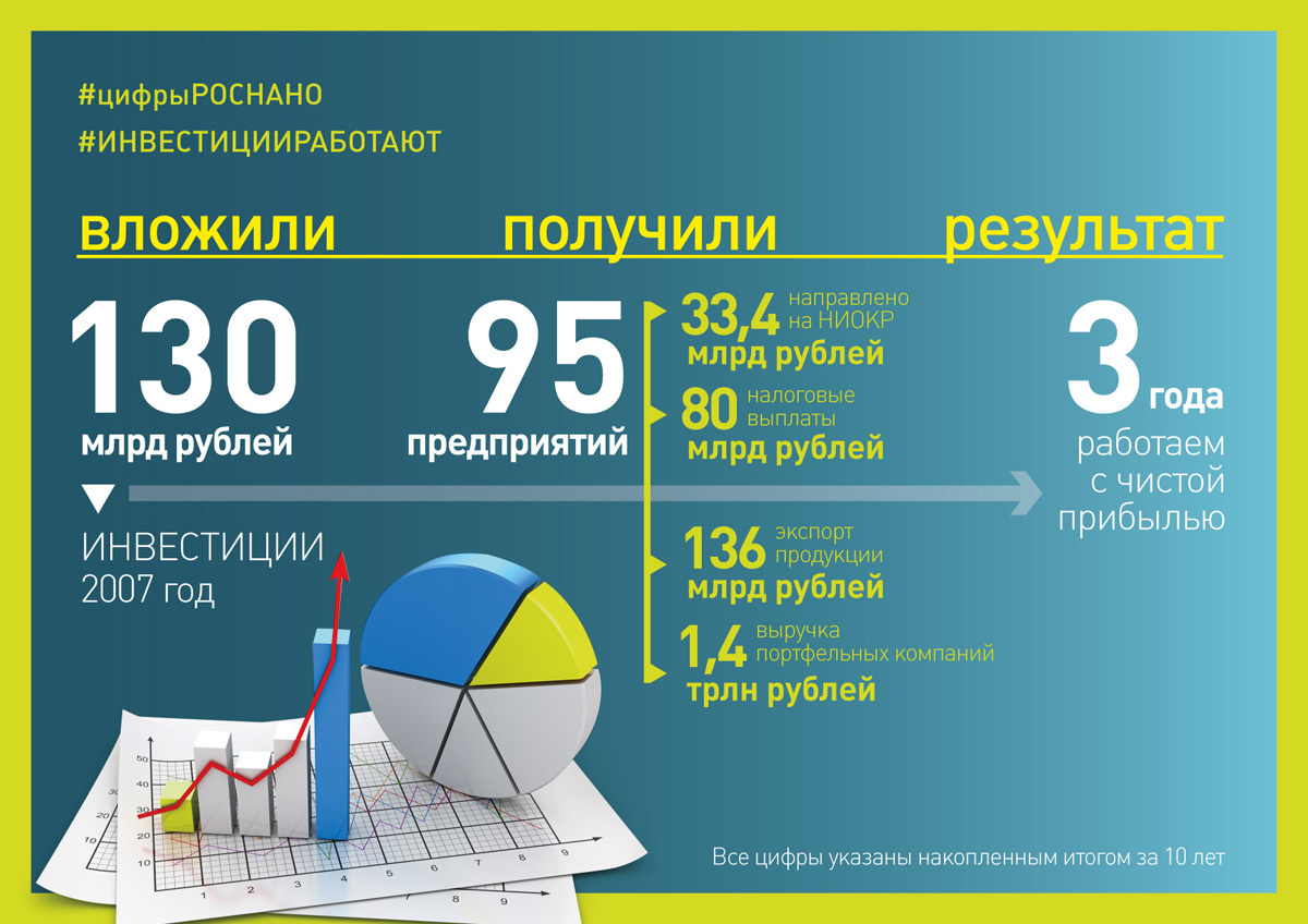 Лунный календарь сегодня. Луна 15 ноября 2019 Фаза луны картинки Лунный календарь сегодня. Луна 15 ноября 2019 Фаза луны картинка