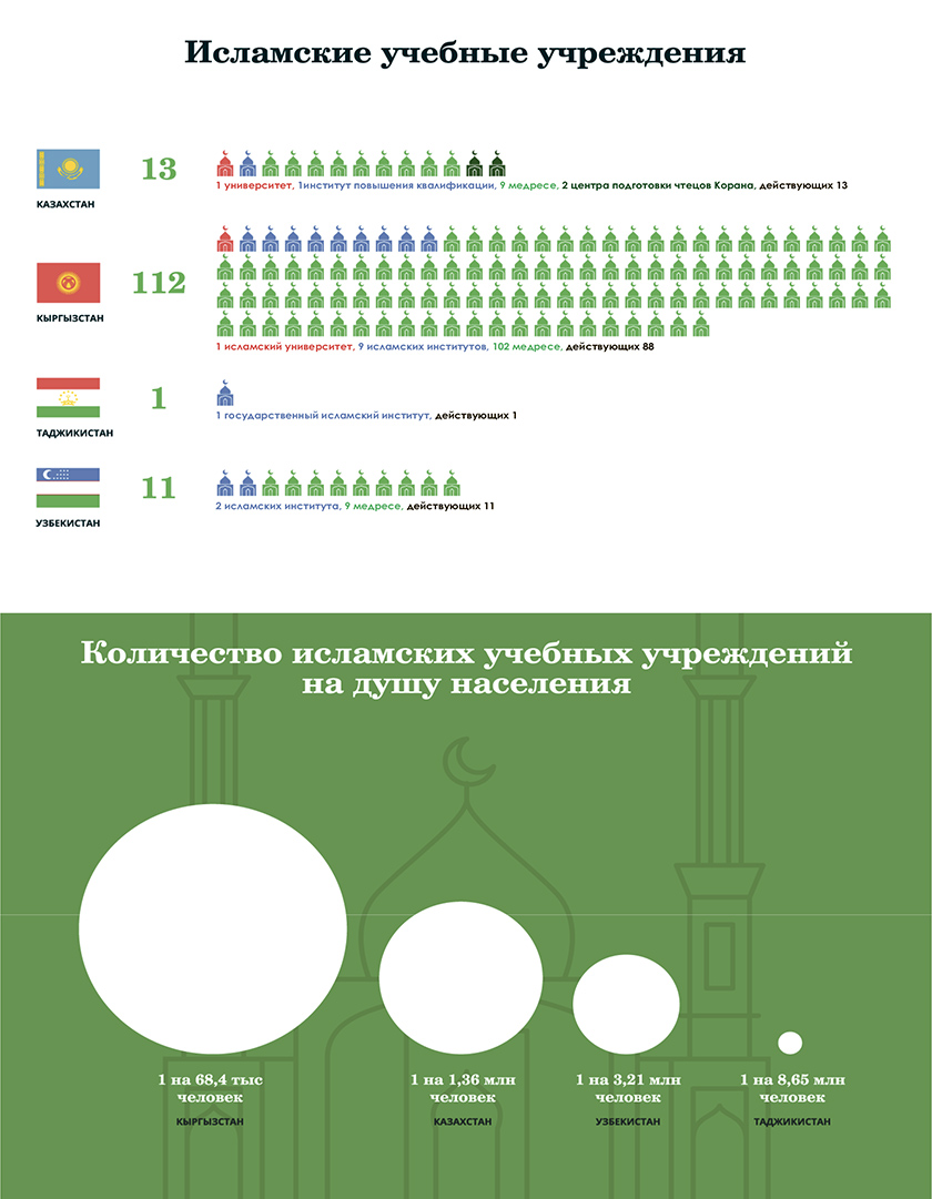 Смотрите - 112: на Стену потратят ещё 500 млн гривен, но и этого мало видео Смотреть - 112: на Стену потратят ещё 500 млн гривен, но и этого мало видео