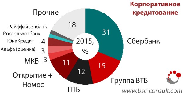 Американская журналистка: Не вы учите русский язык, а русский язык учит вас › ПОЛИТИКУС