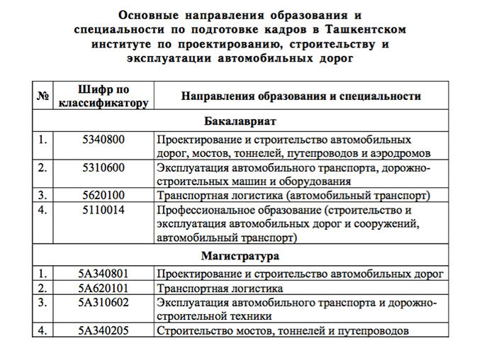 переведенные тексты из учебника по английскому глушенковой