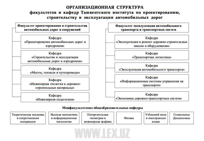 решебник по информатике за 4 класс семёнова и руденко