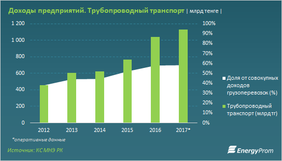 Наблюдательная сеть Китая в преддверии Третьей мировой войны 63 Наблюдательная сеть Китая в преддверии Третьей мировой войны 37