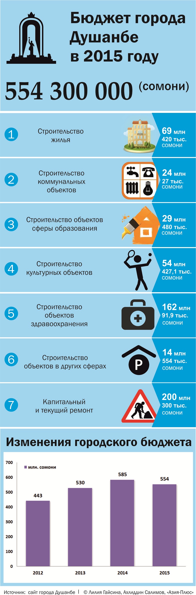 Займы в Минеральных Водах – все условия микрозаймов и адреса МФО (микрофинансовых организаций) Займы в Минеральных Водах – все условия микрозаймов и адреса МФО (микрофинансовых организаций)