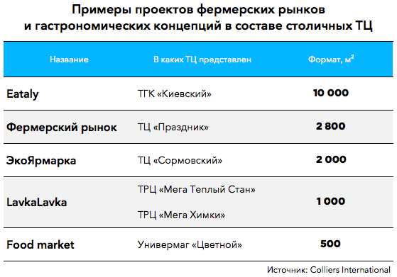 Parangon 520c-normal шрифт скачать