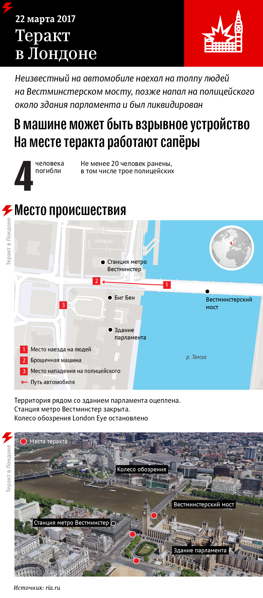 Великобритания внесла Россию в список главных угроз нацбезопасности Великобритания внесла Россию в список главных угроз нацбезопасности
