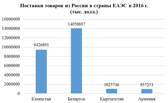 Фабьен Вуазен, ТОТАЛ ВОСТОК - мы планируем войти в лидирующую тройку на русском рынке смазочных материалов