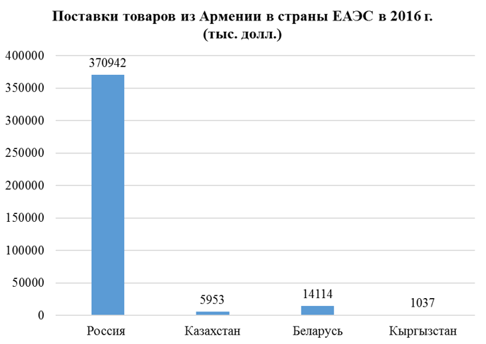 Фабьен Вуазен, ТОТАЛ ВОСТОК - мы планируем войти в лидирующую тройку на русском рынке смазочных материалов