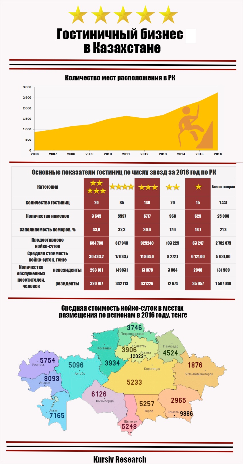 2019 год - Спасение кота Гобо, который так зарос шерстью, что почти не видел 2019 год