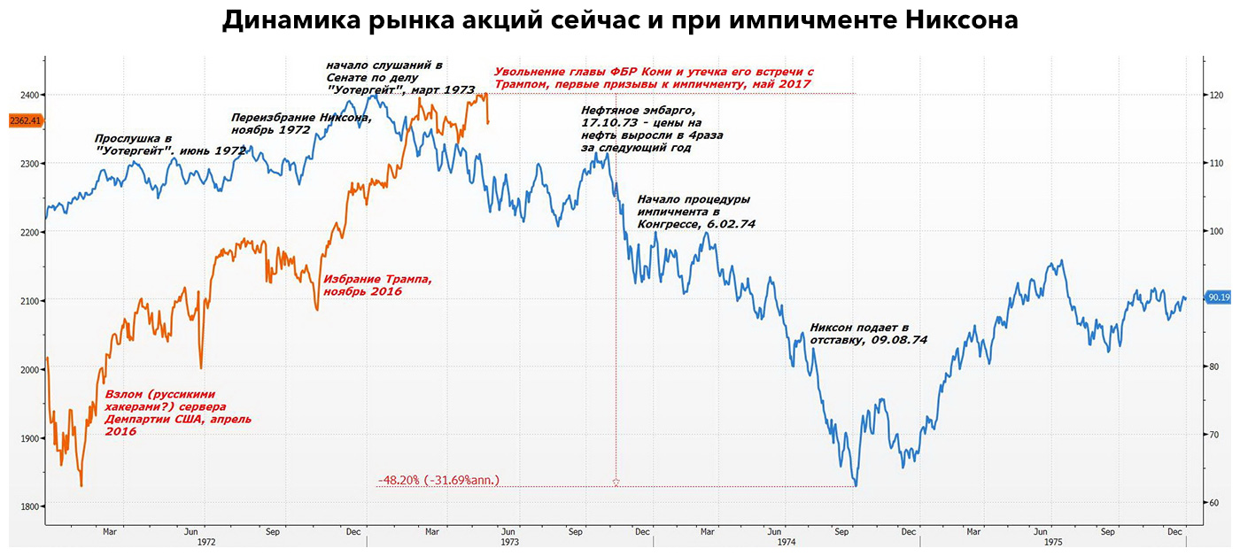 Совместимость Сарры и Лаврентия рекомендуем Совместимость Сарры и Лаврентия рекомендуем