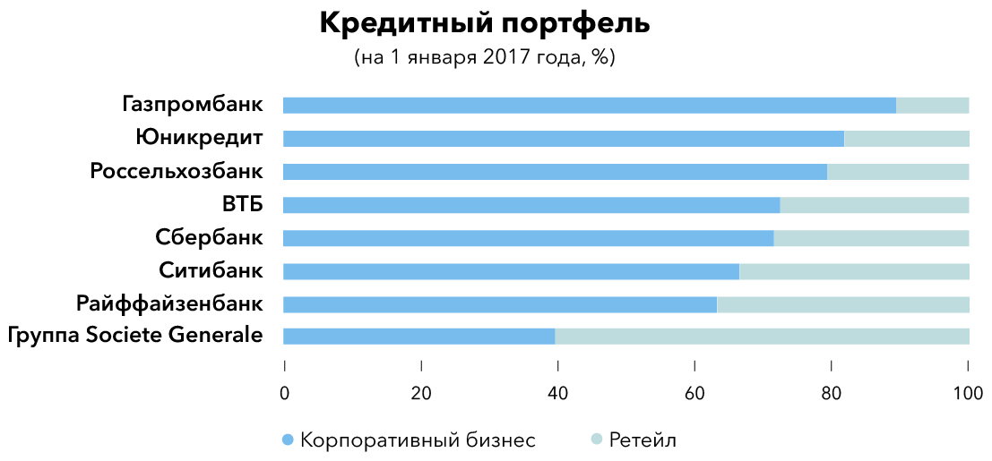 А нужен ли Союз Nissan возможно окажется на обочине сделки FCA-Renault