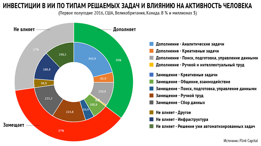 юганскнипи банкротство юганскнипи банкротство