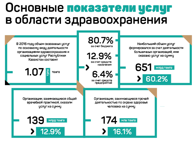 Клинические Протоколы Мз Рк 239