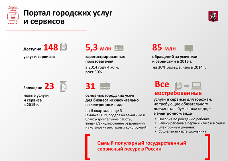 Готовые домашние задания по литературе скачать кармазина