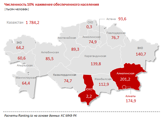 Казахстан население карта