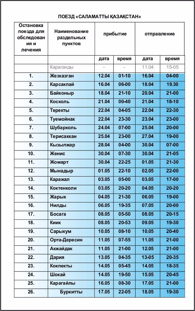 Расписание караганда балхаш. Расписание поездов Караганда. Расписания поездов Алматы. Расписание поездов Казахстан. Расписание Караганда -Москва.
