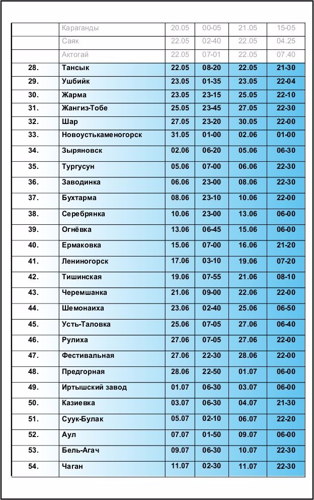 Расписание 102 автобуса тула