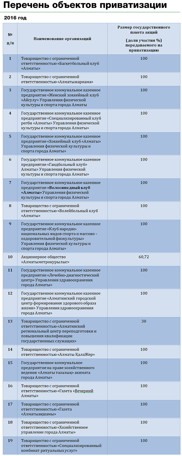 Посмотрите - Совместимость Агаты и Нестора видео Посмотрите - Совместимость Агаты и Нестора видео