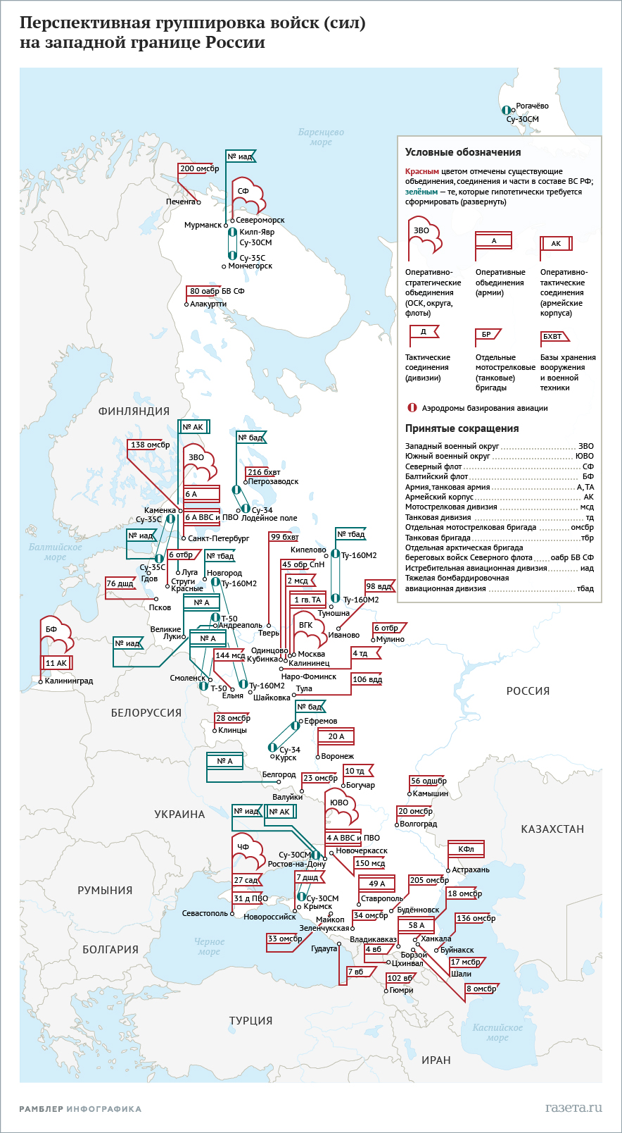 Новости. Украина. Армия, полиция