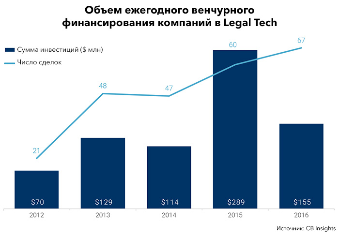 Авиация Южной Кореи обслуживает геополитические интересы США в регионеЖенские радости Авиация Южной Кореи обслуживает геополитические интересы США в регионеЖенские радости