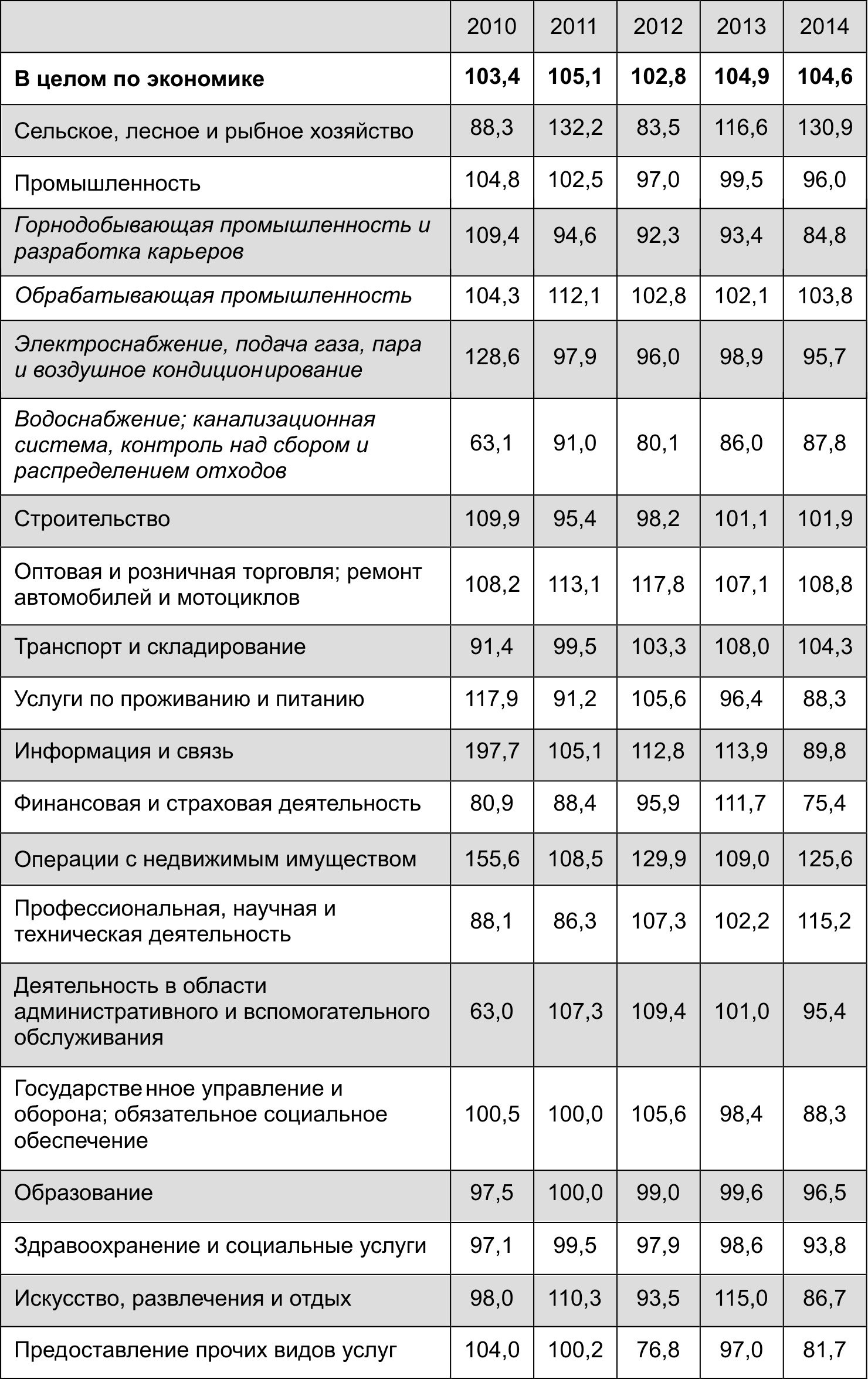 Руководство по изготовлению стробоскопа для установки зажигания своими руками Руководство по изготовлению стробоскопа для установки зажигания своими руками