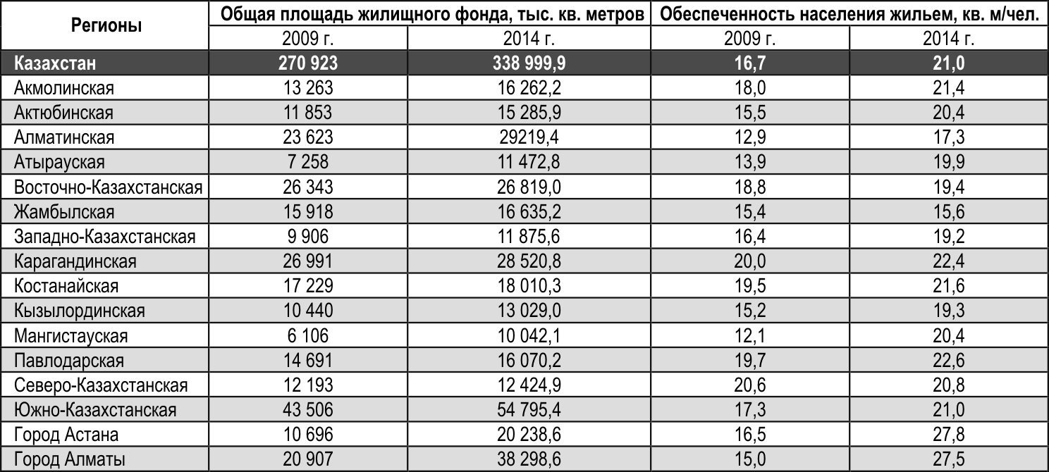 В стране кризис Куда идут цены на машины, кто останется без авто, казахи вынесли рынок, прогноз на начало 2015-го В стране кризис Куда идут цены на машины, кто останется без авто, казахи вынесли рынок, прогноз на начало 2015-го