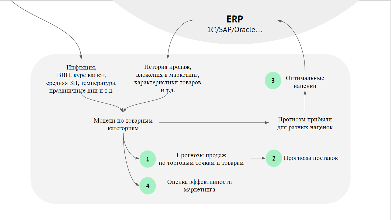 Смотреть - ЕГЭ в 2019 году видео Смотреть - ЕГЭ в 2019 году видео