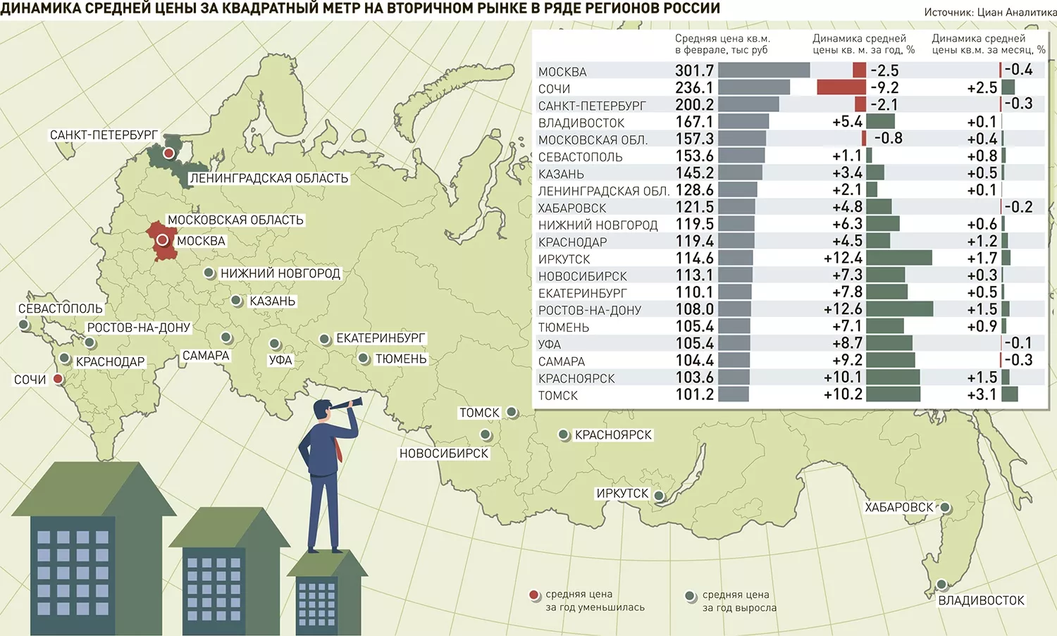 Всероссийский детско-юношеский конкурс рисунка и прикладного творчества «Осень 2022-го»