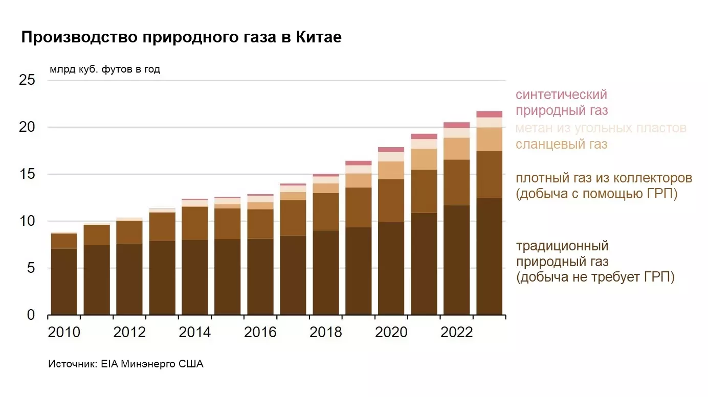 Государства, оставшиеся раздробленными: Германия и Италия в ХII-ХV веках