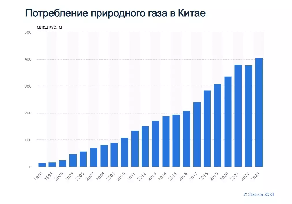 Сайт Территориальной избирательной комиссии № 58