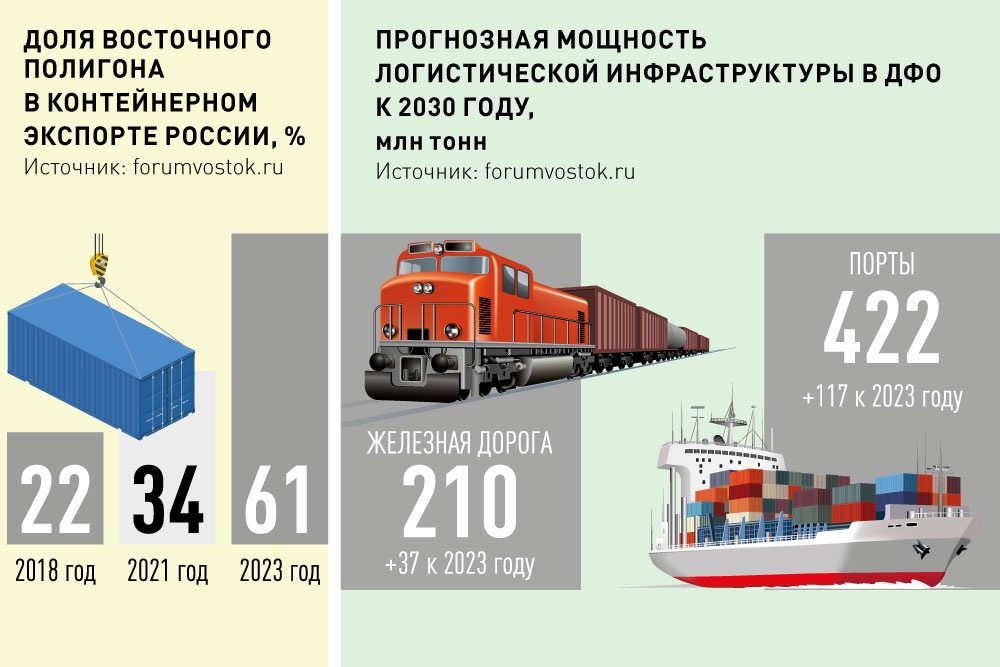 Форум Большого Рыболовного Интернет Клуба