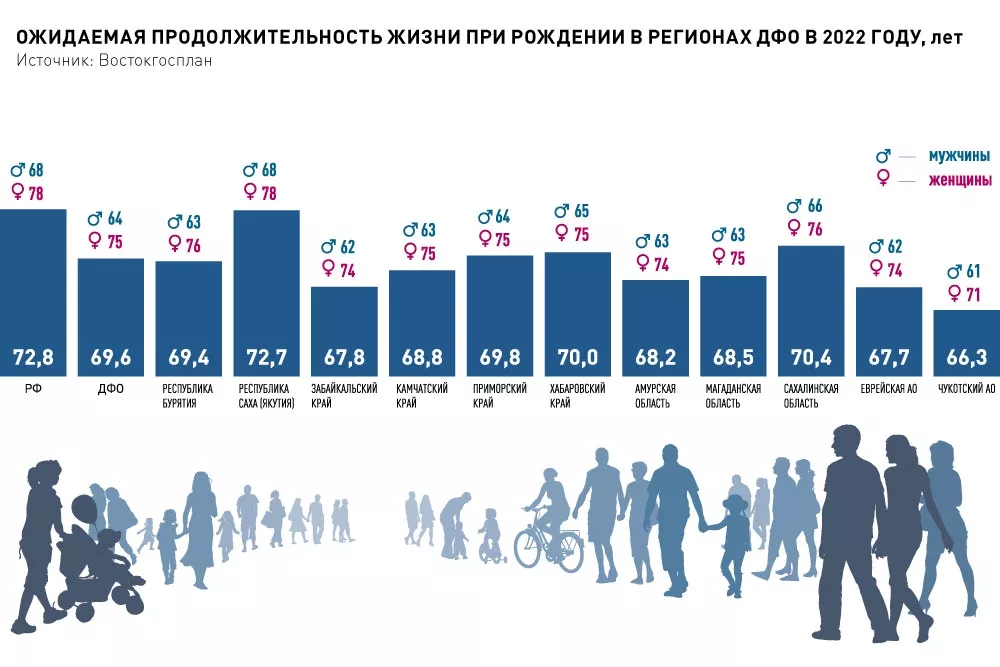 Календарь событий