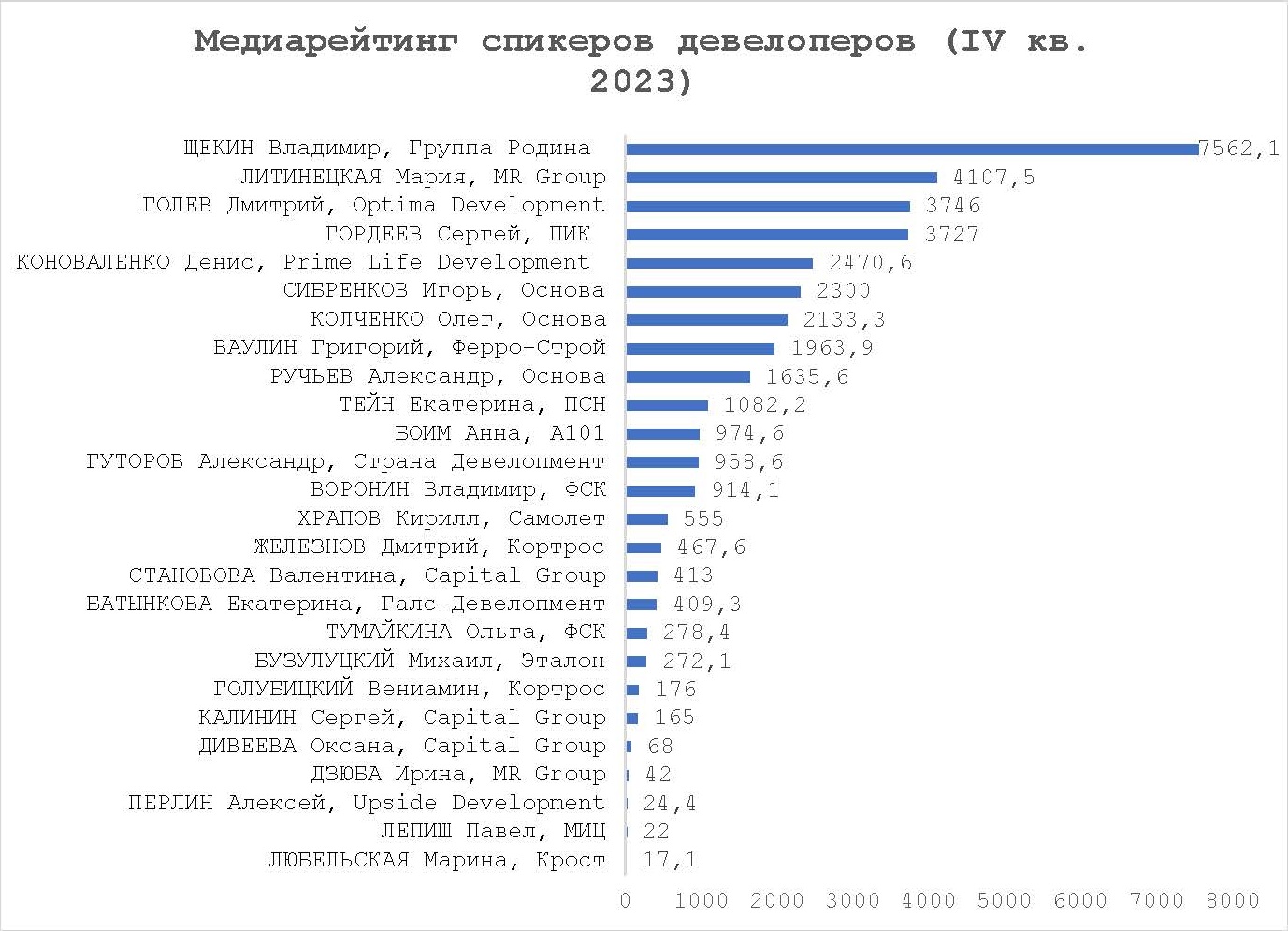 Polpred.com Обзор СМИ. Россия и зарубежье. Федеральные округа РФ. Внешняя  экономика, право.