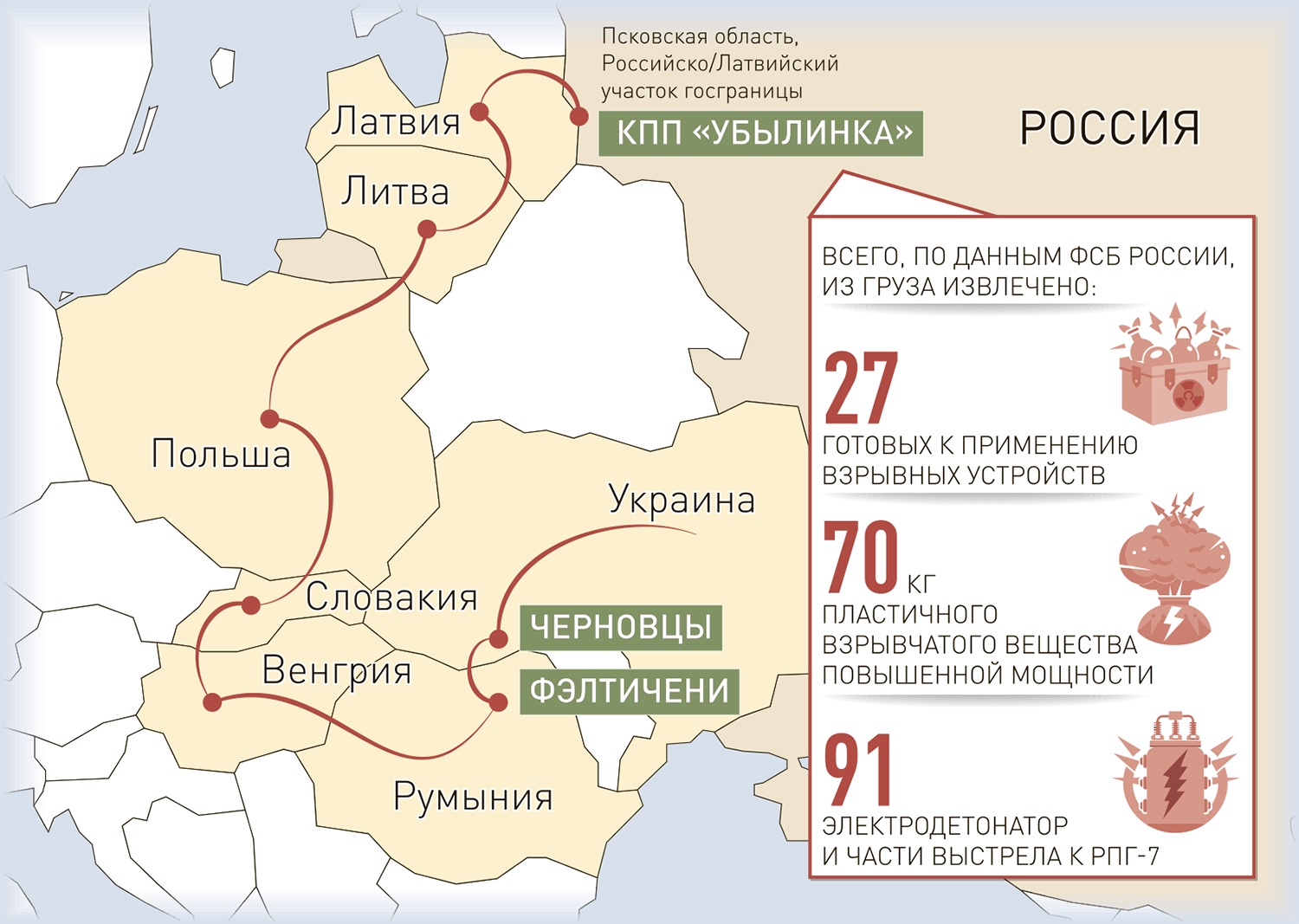 Polpred.com Обзор СМИ. Россия и зарубежье. Федеральные округа РФ. Внешняя  экономика, право.