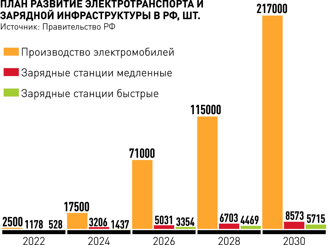 Курсовая Работа Инфляция В Сибирском Федеральном Округе В 2022 Году