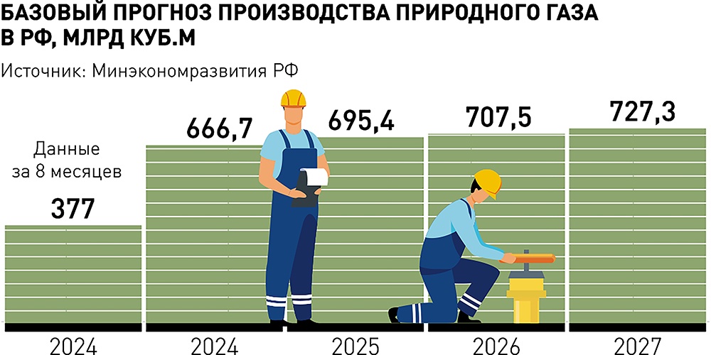 ТЕХНИЧЕСКИЙ РЕГЛАМЕНТ 